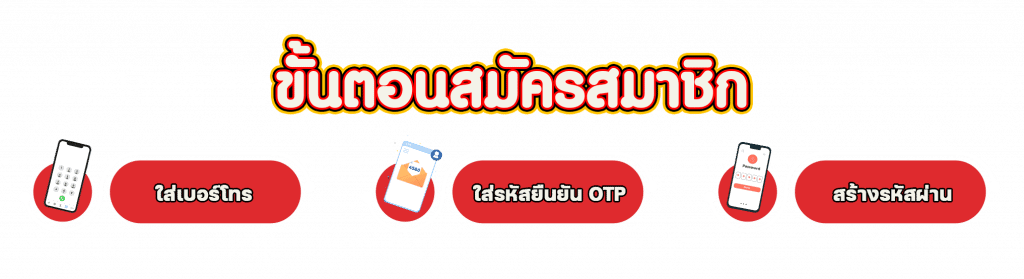 ขั้นตอนการสมัครสมาชิก